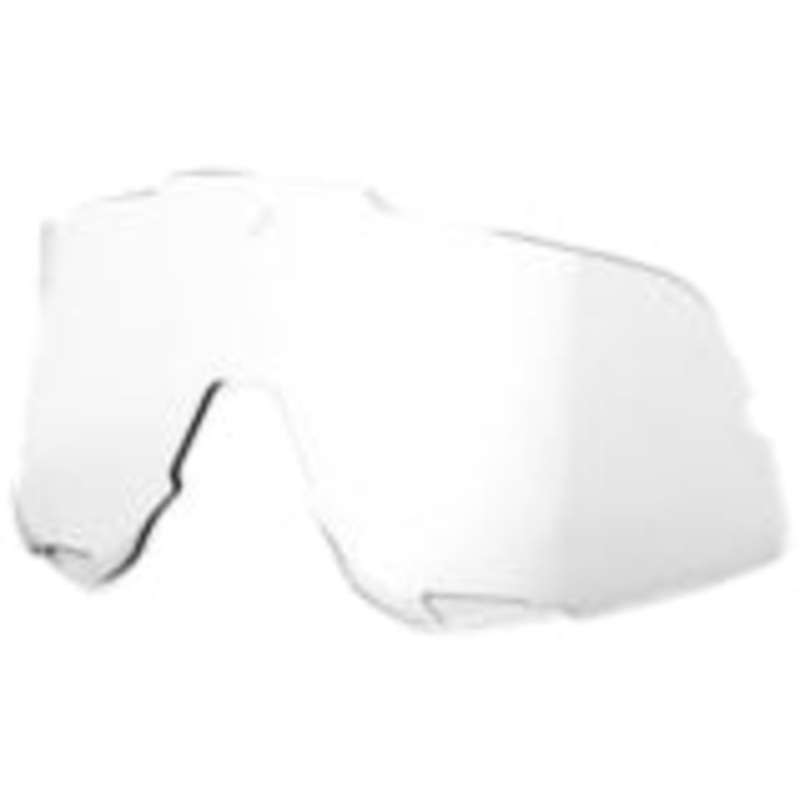 100% Glendale Glasses Lens